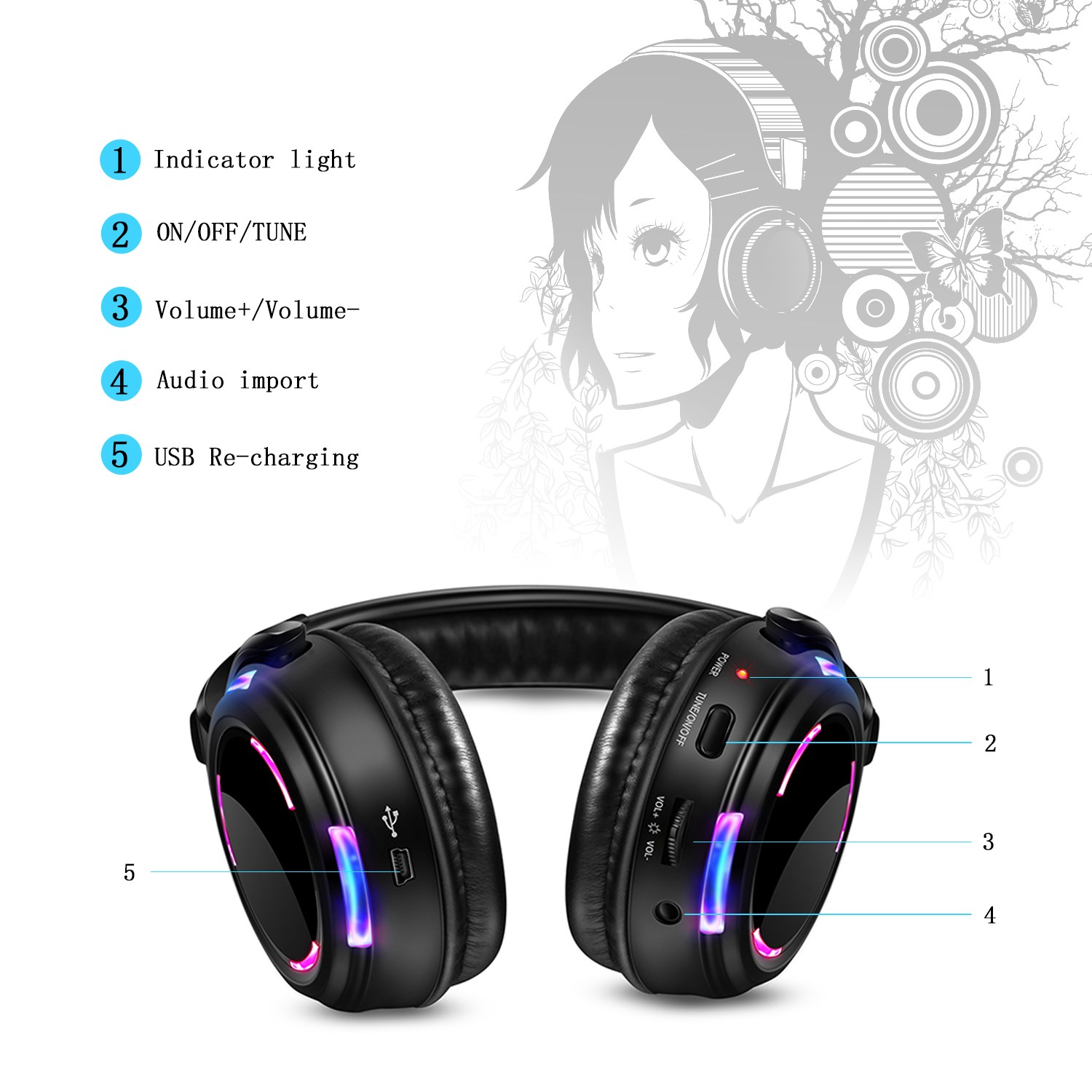 プロ仕様LED点滅ライト付きサイレントディスコワイヤレスヘッ - Party Games Phone のレビューと価格